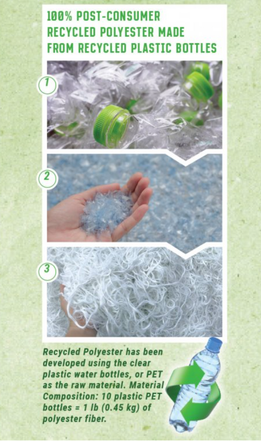 Ženska vetrovka - Camo pink