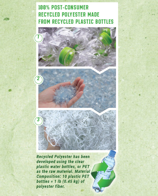 Vodoodporna vetrovka - Foliage Camo